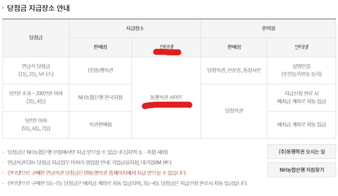 연금복권 720+ 핸드폰으로 구매하기