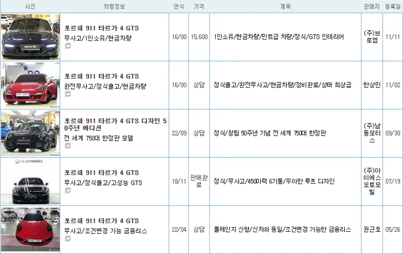 포르쉐 911 타르가 GTS 중고 가격