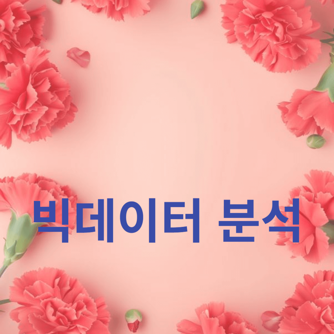 빅데이터 분석과 데이터 시각화의 중요성