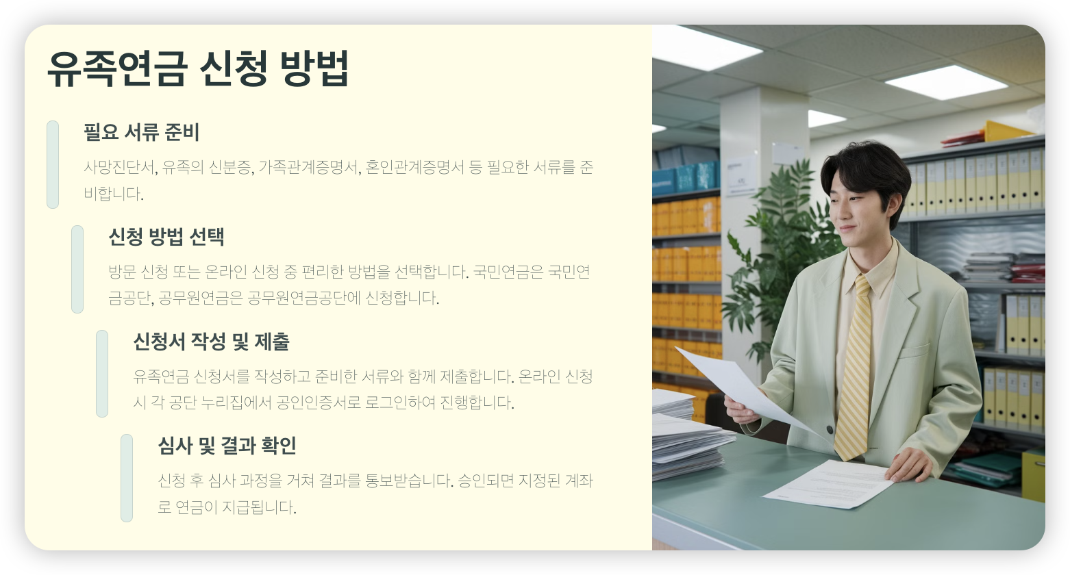 유족연금-신청-방법