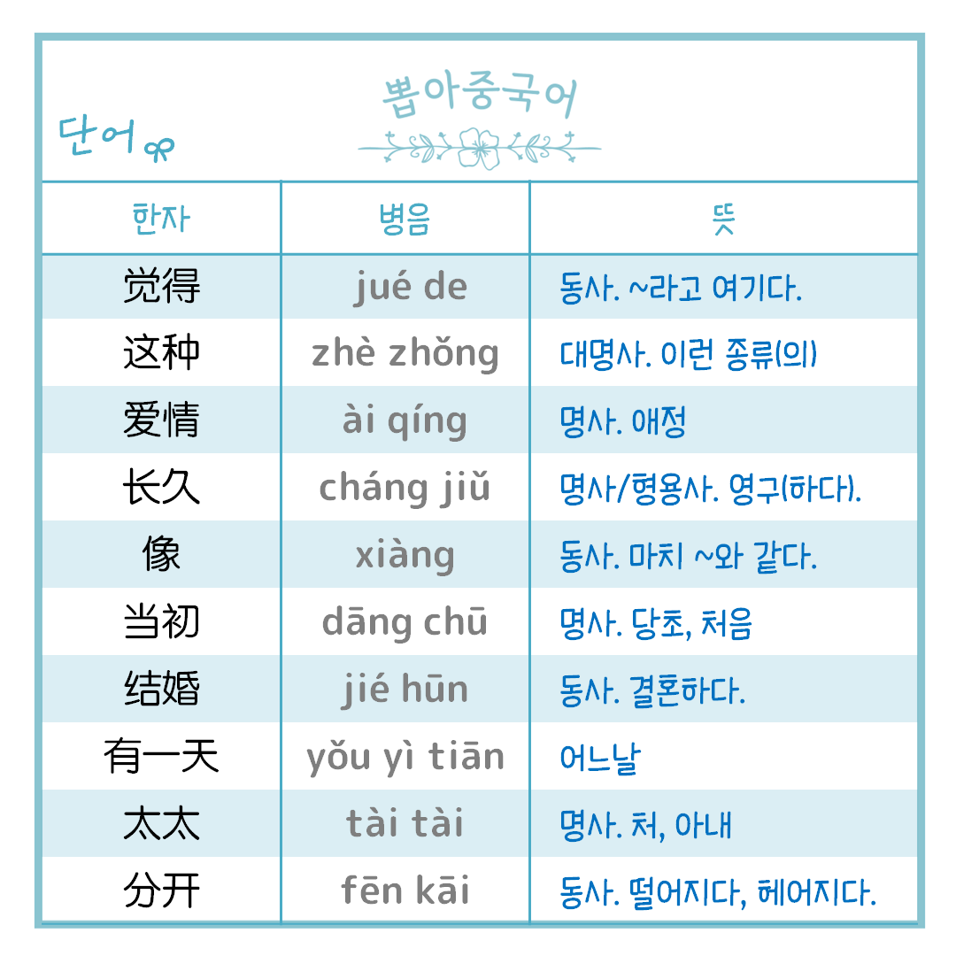 단어