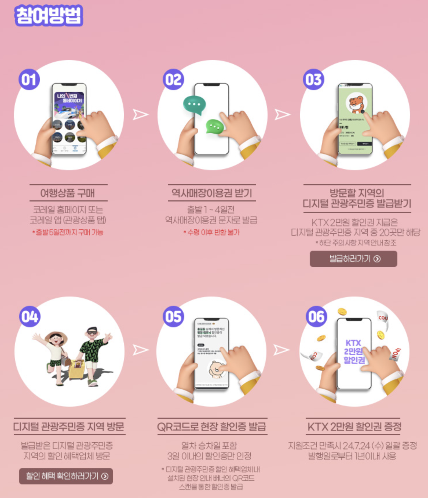 이벤트 참여방법