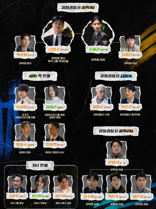 재벌X형사 2