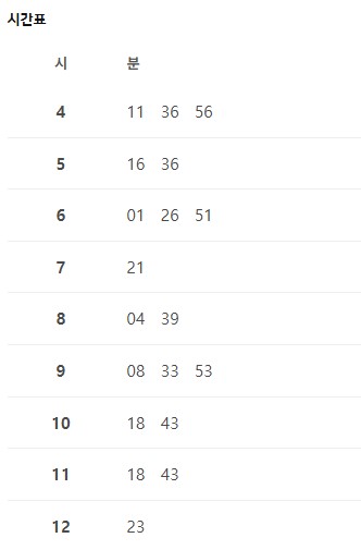 반포자이아파트 인천공항 리무진 버스 노선 시간표 요금 예약 방법 6020번