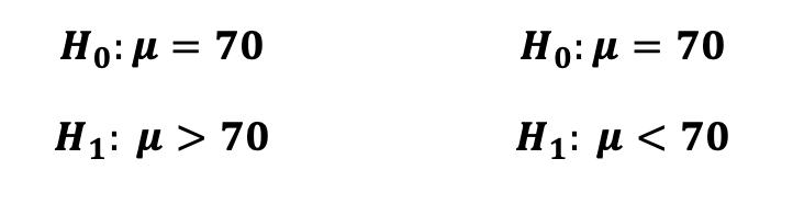 예제 밖의 대립 가설