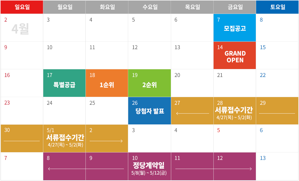 동탄신도시 금강펜테리움 6차 센트럴파크(A59블럭) 분양 일정 캘린더