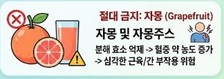 고지혈증에 나쁜 음식 3가지