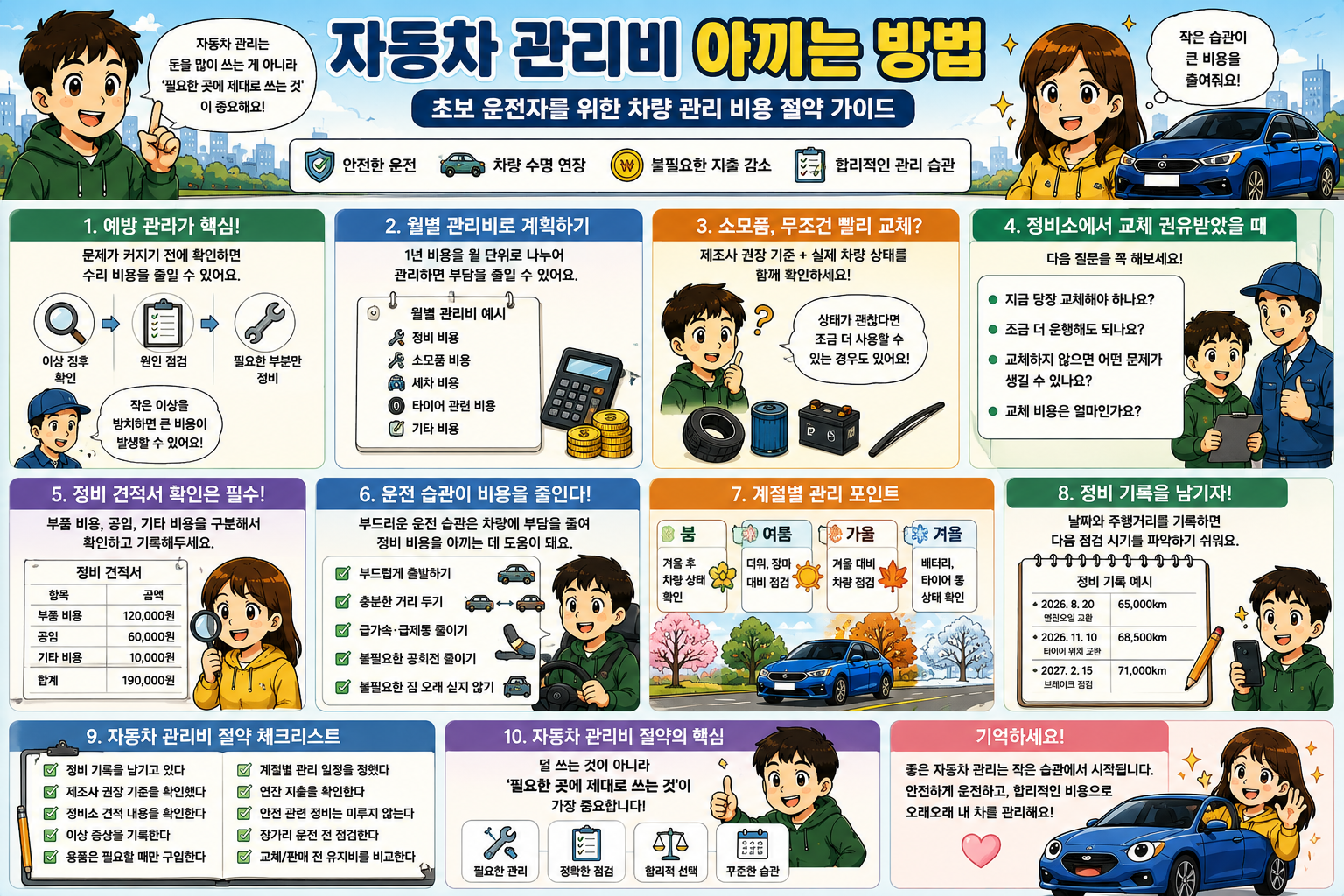 자동차 관리비 아끼는 방법|초보 운전자를 위한 차량 관리 비용 절약 가이드