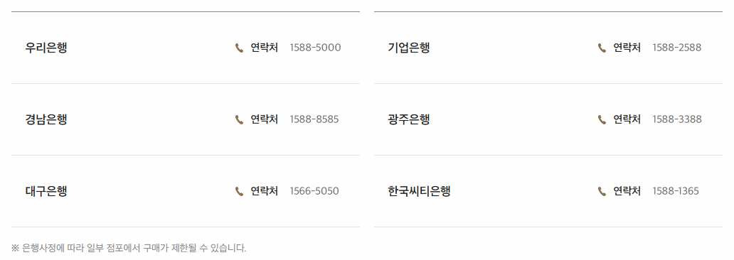 위탁 판매처 (은행) 연락처 이미지