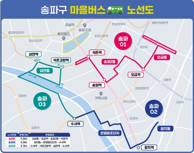 송파구 마을버스 (6)