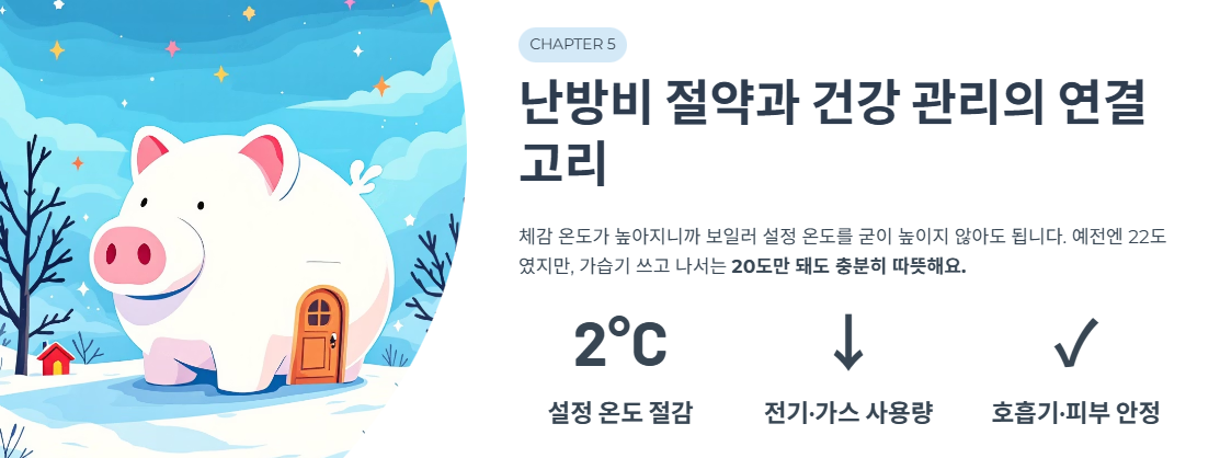 난방비 절약과 건강 관리의 연결고리