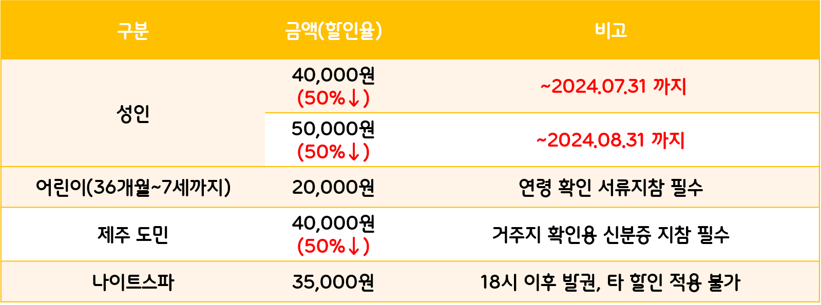 제주오레브핫스프링앤스파