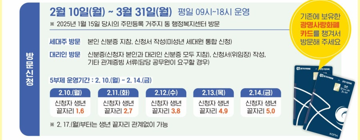 광명시 민생안정지원금 방문신청