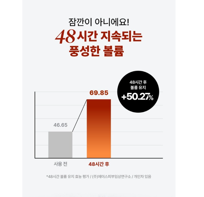 트리코엑스 샴푸 후기