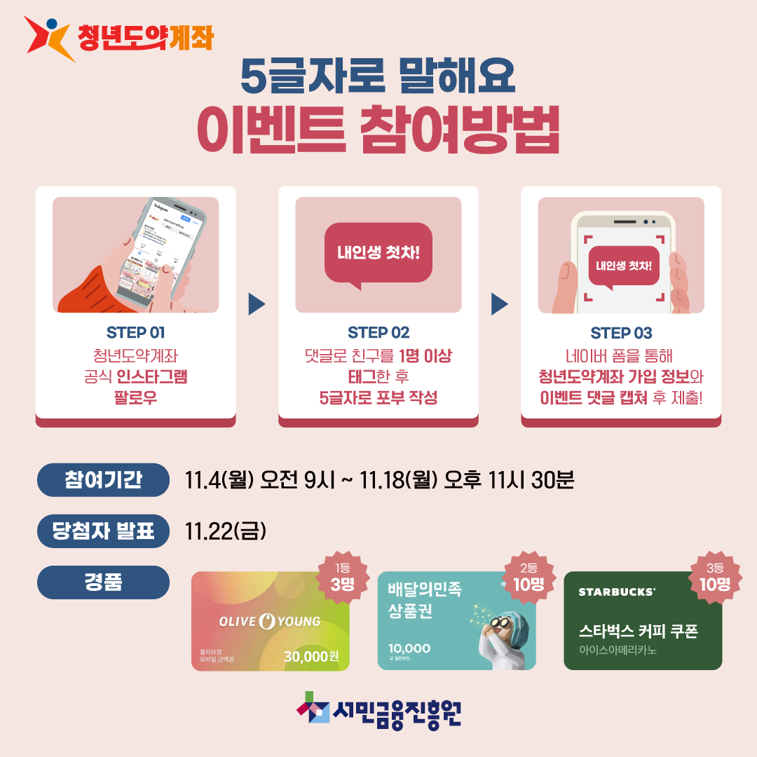 서민금융위원회 청년도약계좌 150만명 달성 기념이벤트 5글자로 말해요