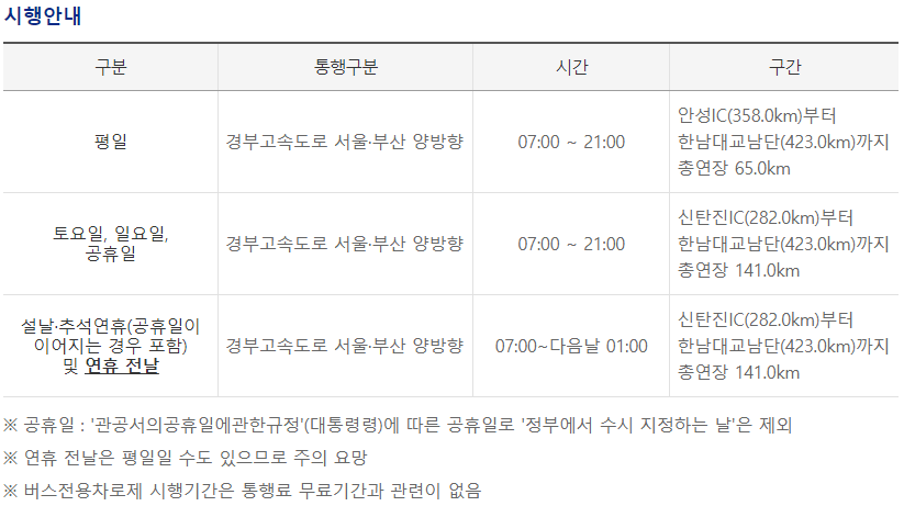경부고속도로 버스전용차로 시간 확인하기