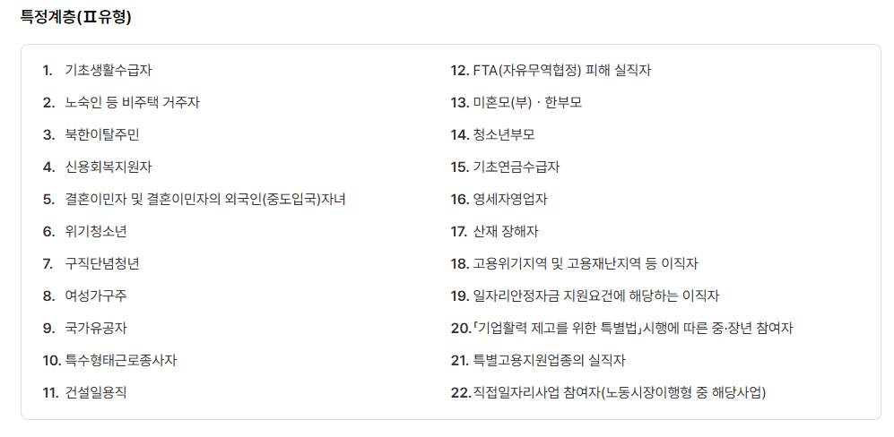 II유형