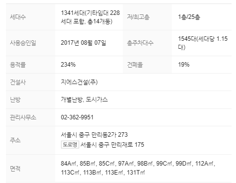 단지정보
