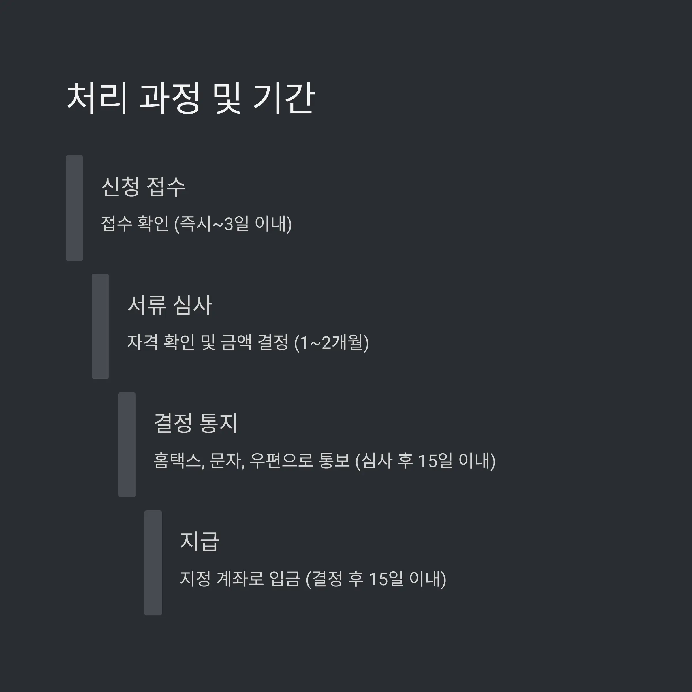 ❓ FAQ