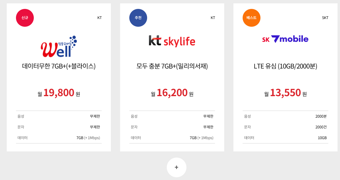 알뜰폰 가입방법 및 통신사 종류