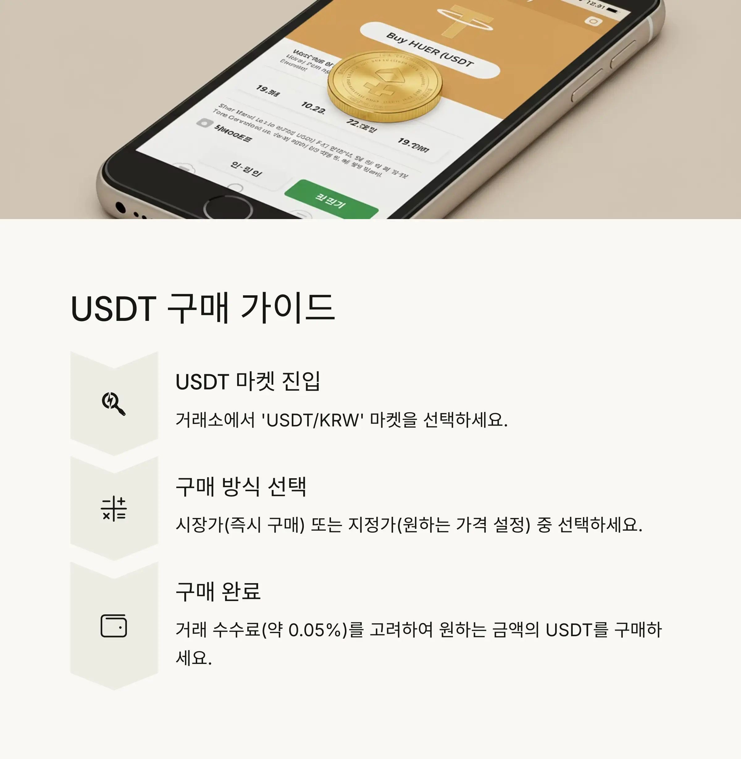 💳 USDT 구매 가이드
