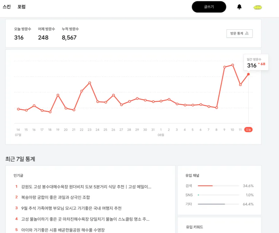 티스토리-블로그-방문자-급증한-이유|예상치못한-유입경로-수익증가