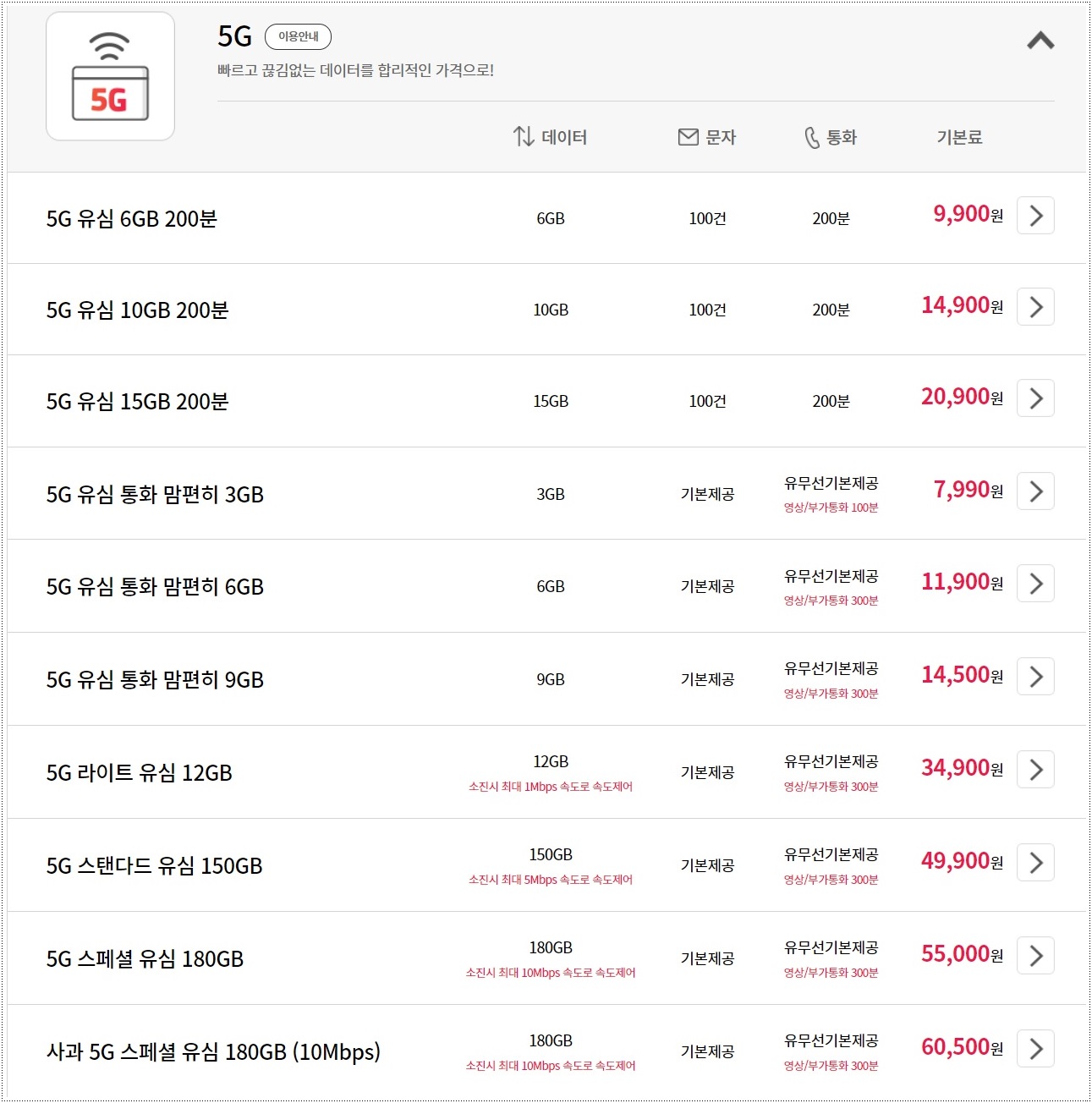 헬로모바일-5G요금제