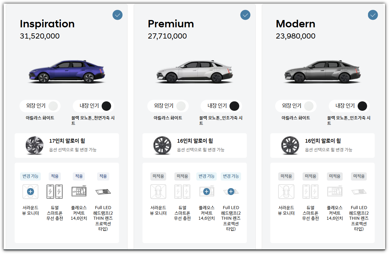 디 올 뉴 아반떼 신형 가솔린 2.0 트림별 가격