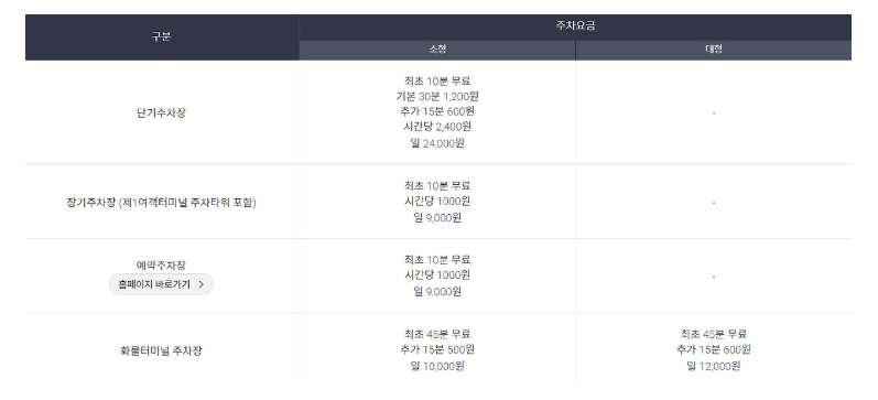 인천공항 제2여객터미널 장기주차장 예약