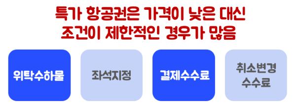 오사카-항공권-특가-시즌-최저가-예약-타이밍-성수기-비수기