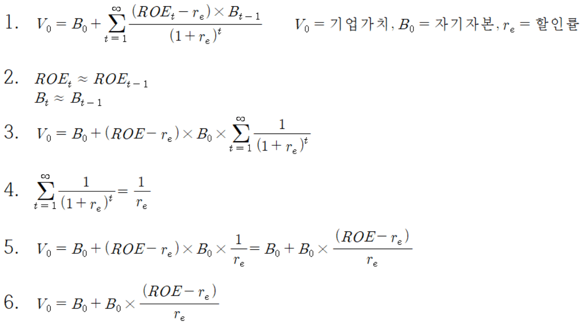 RIM 방정식에서 S-RIM 방정식 도출하기