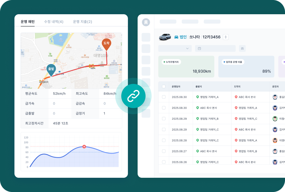 차량운행일지어플
