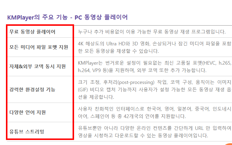 KM플레이어 다운로드 무료