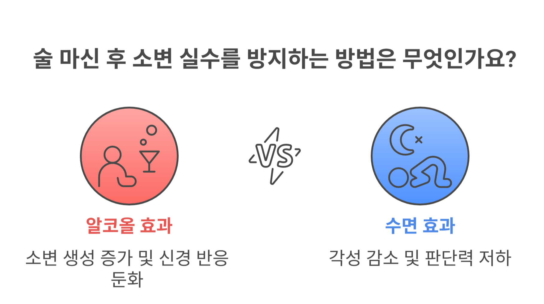 술 마신 후 소변 실수, 왜 생기는 걸까요?