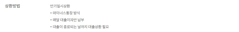 신한은행 비상금대출 조건 신청방법 서류