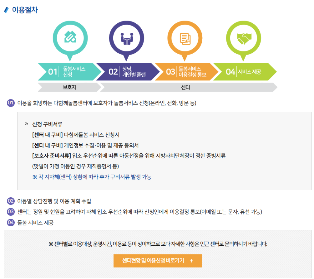 다함께 돌봄