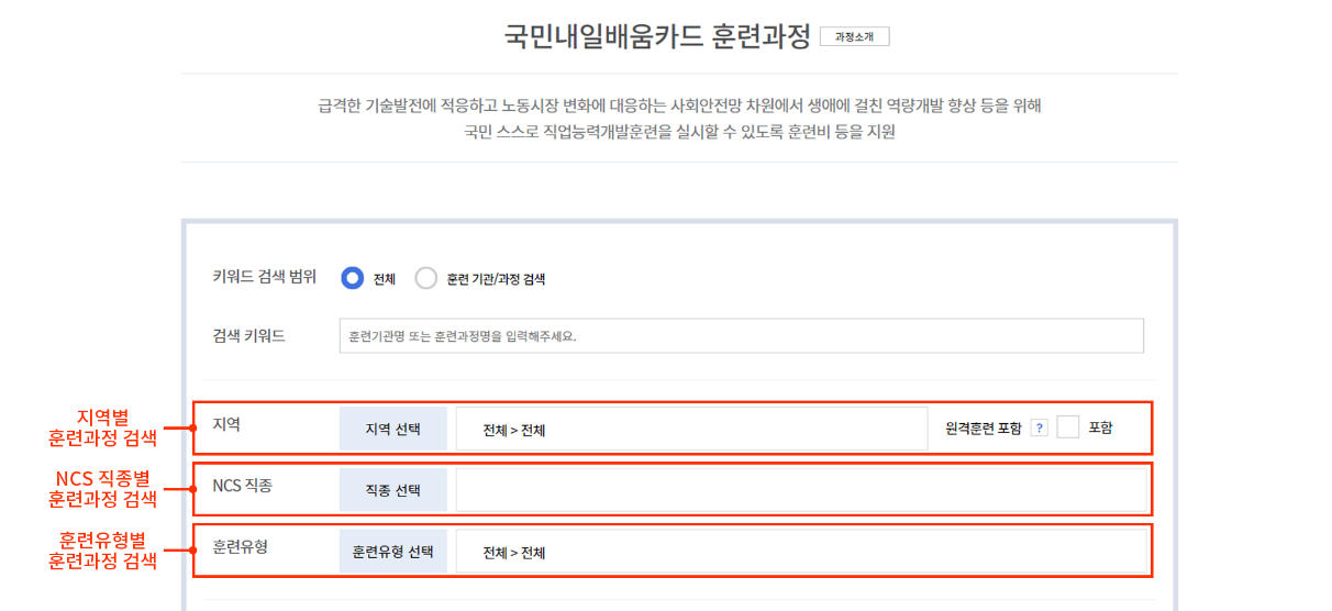 국민내일배움카드-훈련과정