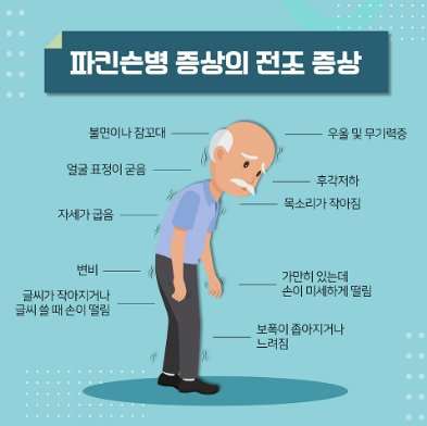 2050년 환자 2배 예상…파킨슨병, 조기 진단과 맞춤 치료로 삶의 질 지키는 전략