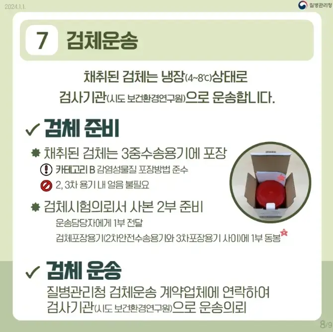 엠폭스 치료