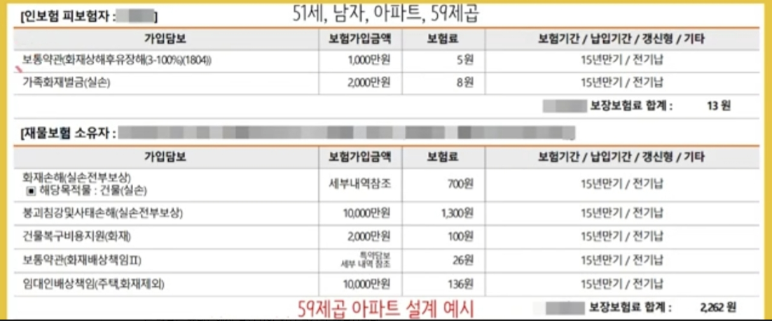 임대인 배상책임보험 총정리