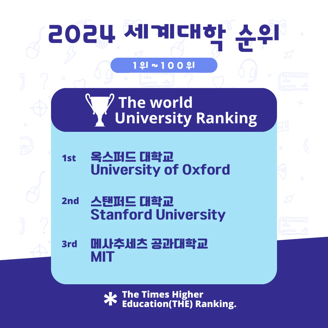2024 세계대학순위 1위 2위 3위