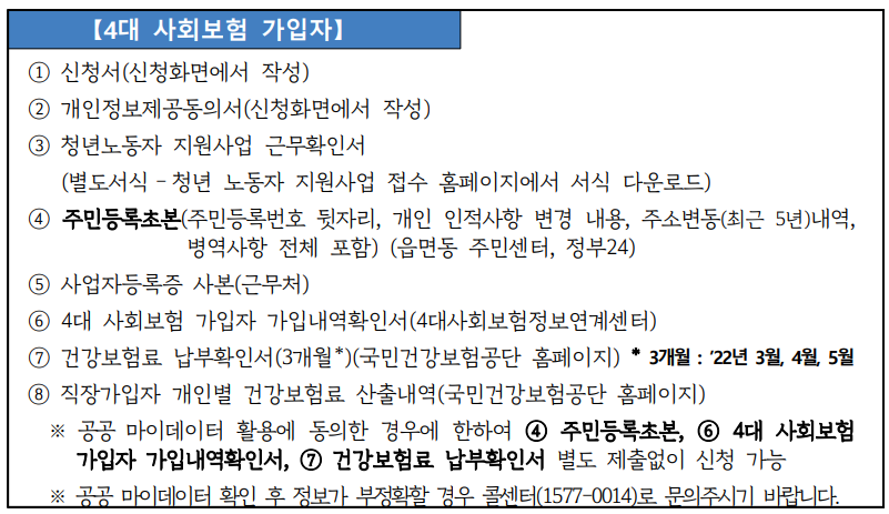 경기도 청년 복지포인트 4대보험 가입자 제출서류