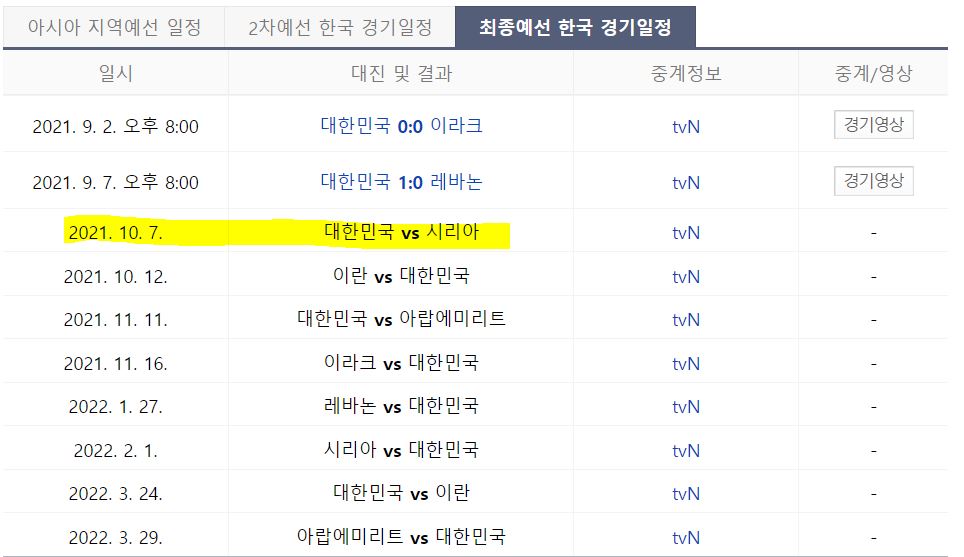 한국 월드컵 경기 일정