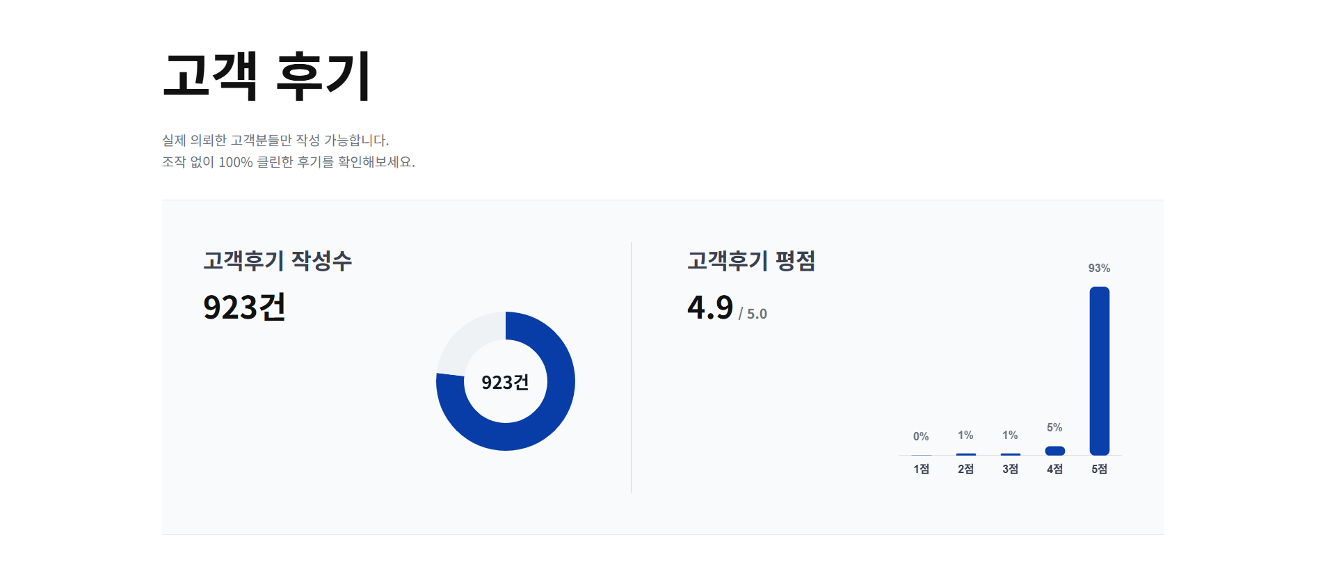 리뷰 사진