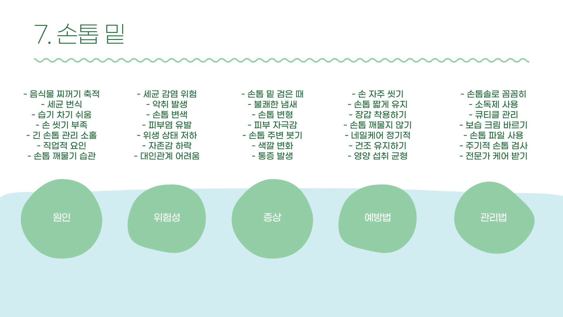 우리 몸에서 냄새