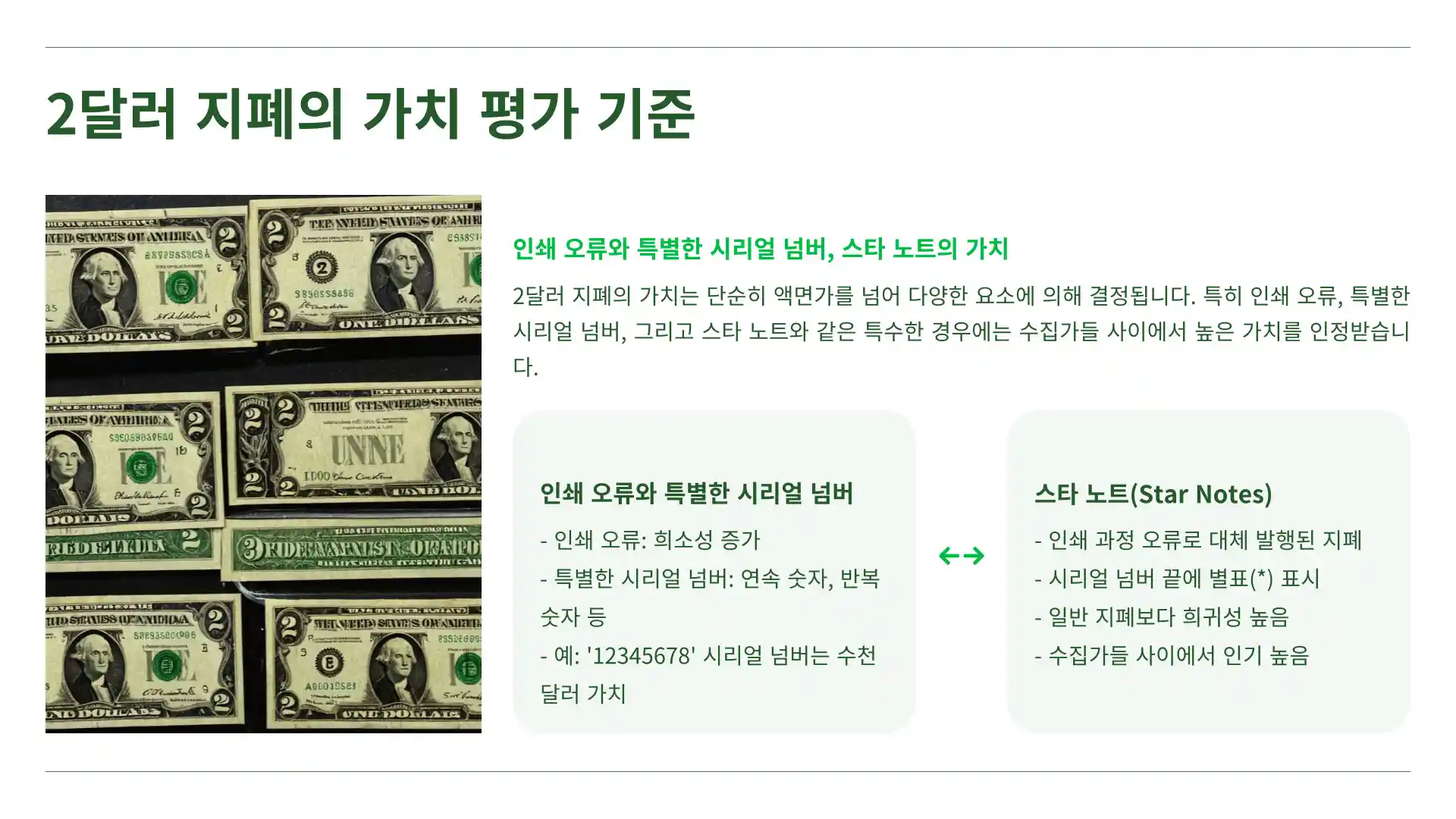 2달러 지폐 가격