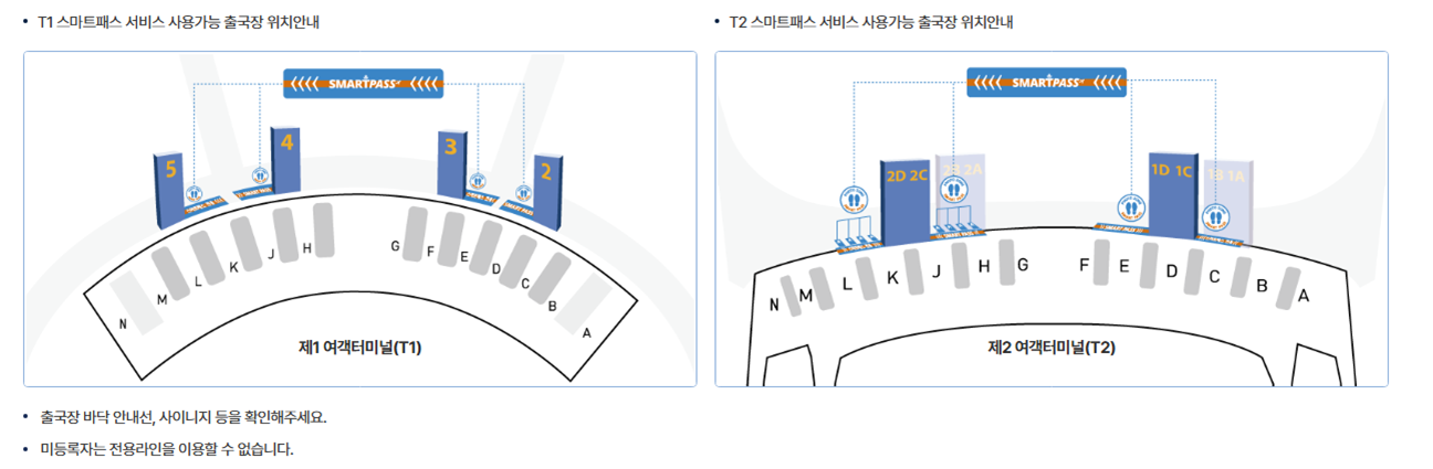 인천공항, 인천공항 스마트패스, 인천공항 스마트패스 등록, 인천공항 스마트패스 등록방법, 스마트패스 등록, 스마트패스 항공사, 스마트패스 설치방법