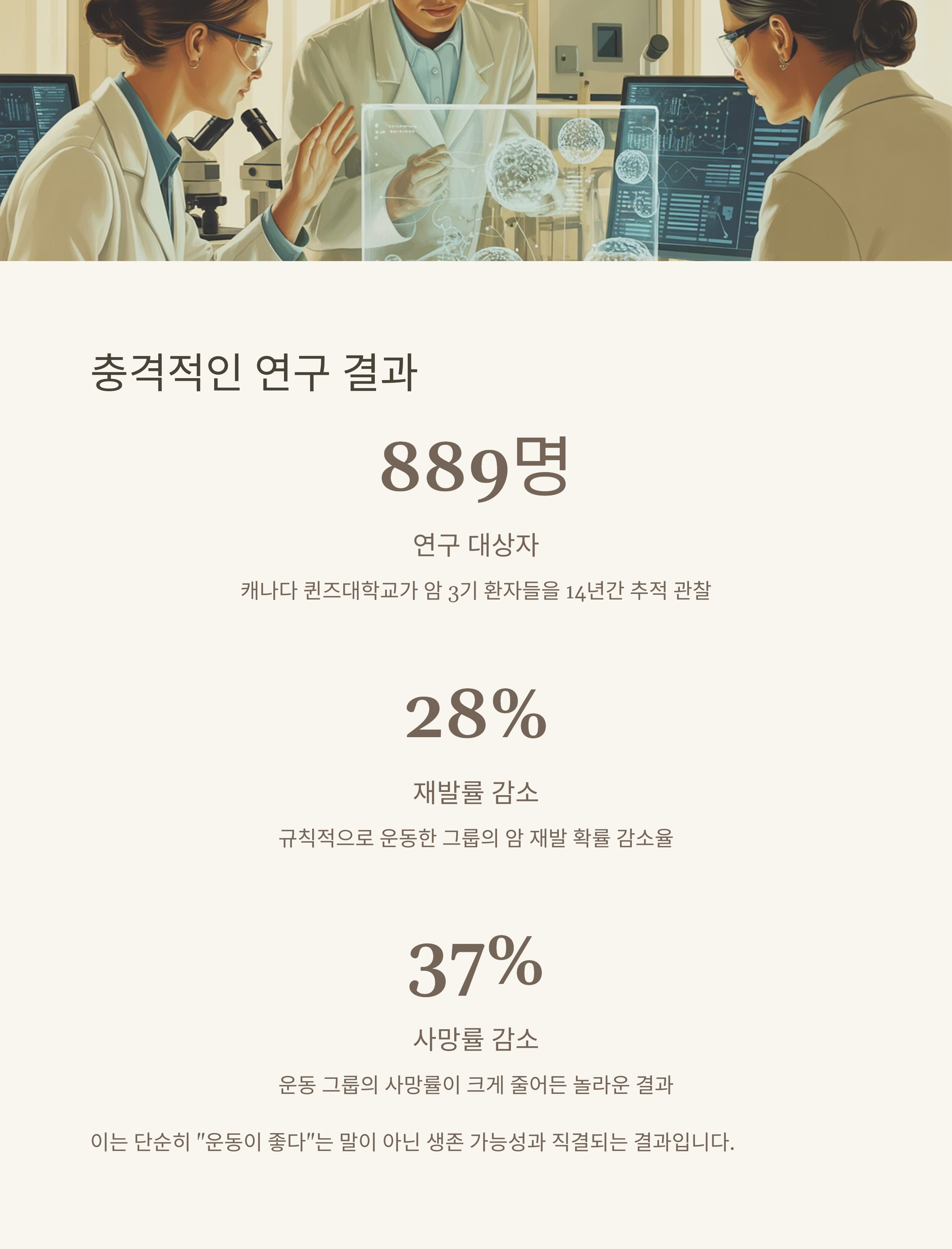 지속적인 운동 습관은 항암제보다 더 강력하다