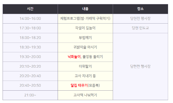 정월대보름행사