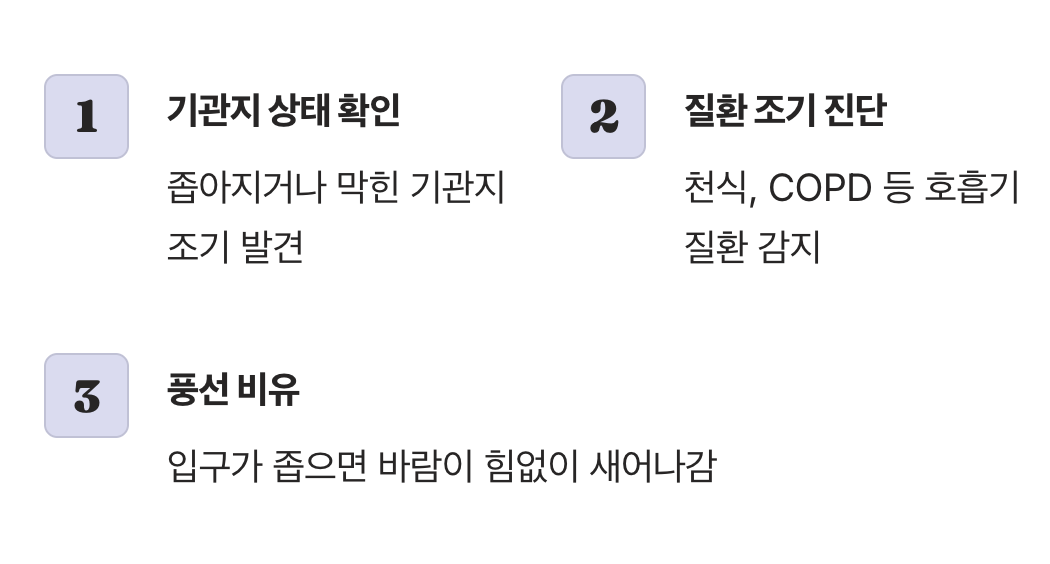 왜 첫 1초가 중요할까?